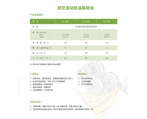 航空发动机油基础油